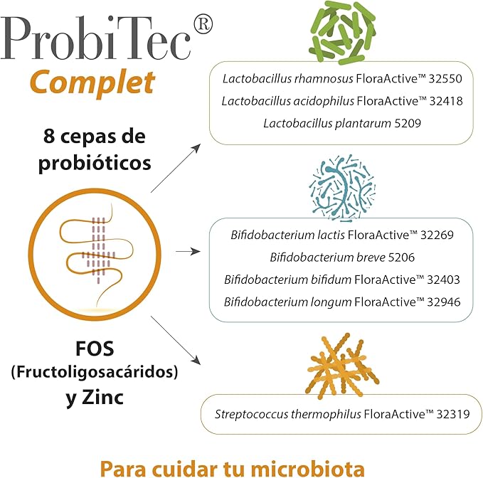 ProbiTec® Complet: Tu Aliado para una Microbiota Saludable y un Sistema Inmunitario Fuerte